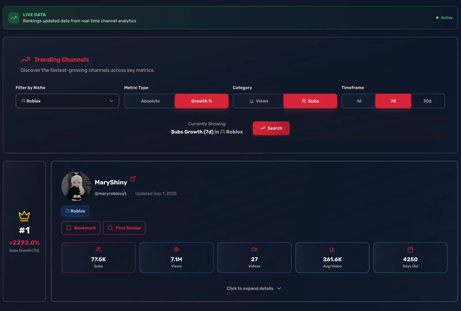 Trending Analytics interface preview